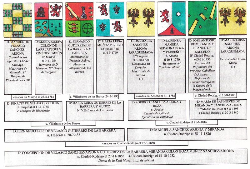 Archivo:Velasco - copia.jpg